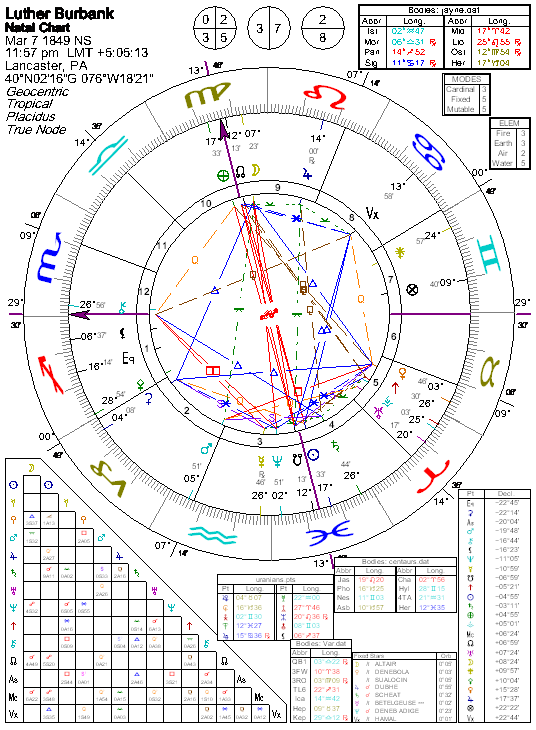 aries burbank usd aries burbank usd